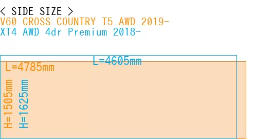 #V60 CROSS COUNTRY T5 AWD 2019- + XT4 AWD 4dr Premium 2018-